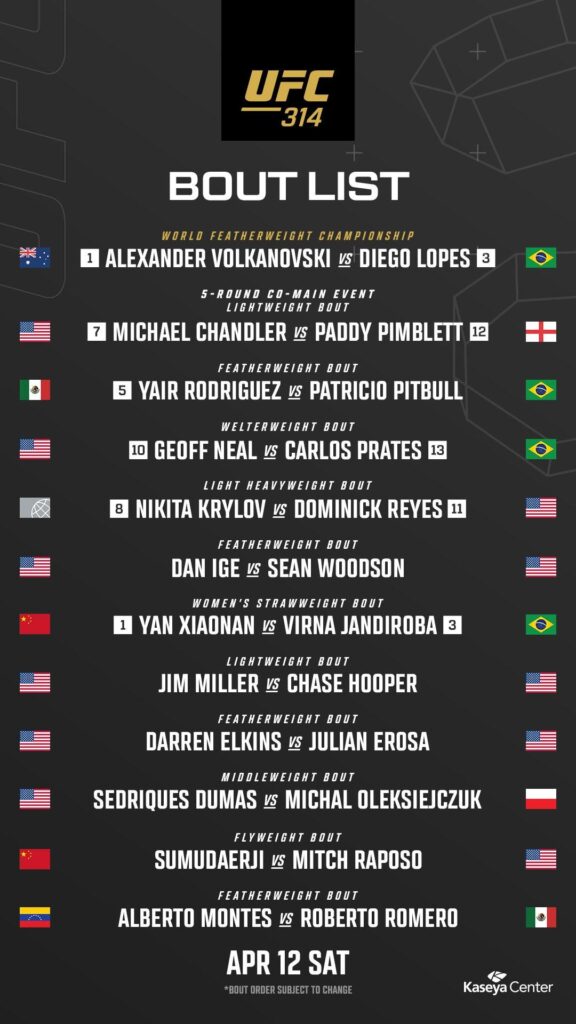 UFC 314: Volkanovski vs. Lopes Pre-Fight Press Conference Live Stream