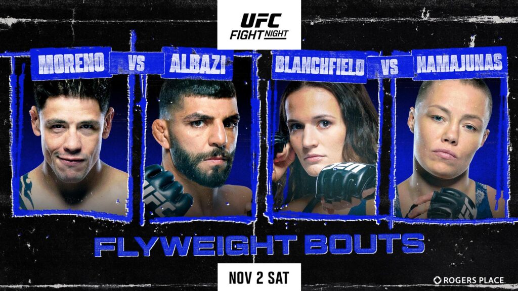 Unpacking the Latest Fight Announcements: What They Reveal About the UFC’s Exciting Second Half!