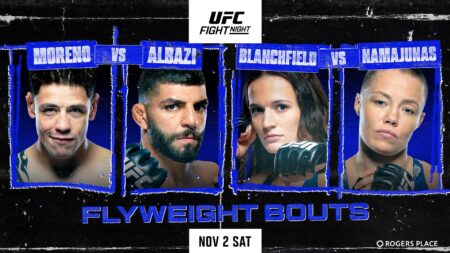 Unpacking the Latest Fight Announcements: What They Reveal About the UFC’s Exciting Second Half!
