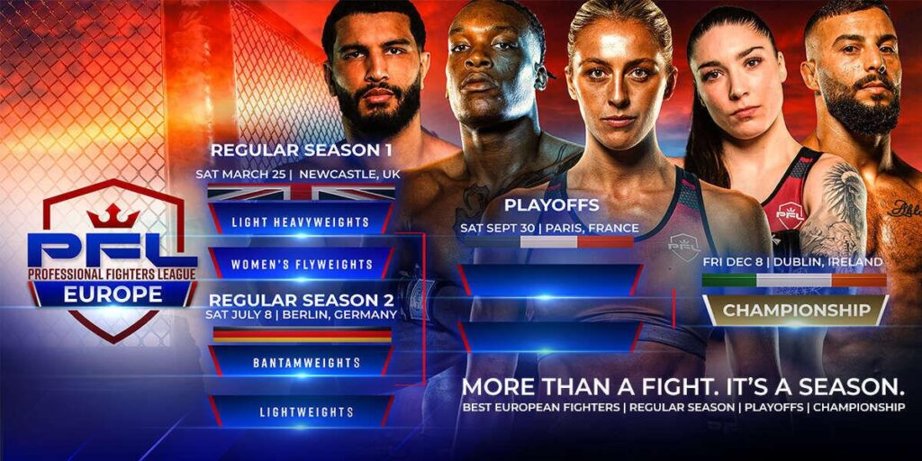 Several Fights Announced for PFL Europe: Brussels on July 5