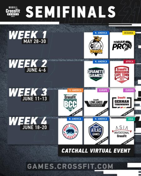 Electrifying Semifinals Ahead for Welterweights and Featherweights in PFL