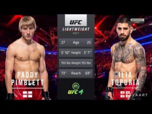 Former UFC Champ on Pimblett vs. Topuria: ‘All Our Questions Will Be Answered at Madison Square Garden’