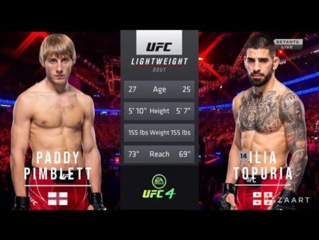Former UFC Champ on Pimblett vs. Topuria: ‘All Our Questions Will Be Answered at Madison Square Garden’