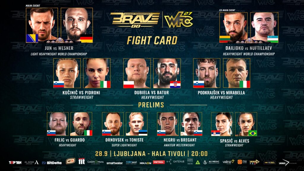 Get Ready for Action: Full Fight Card Revealed for ONE Friday Fights 111 on June 6!