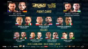 Get Ready for Action: Full Fight Card Revealed for ONE Friday Fights 111 on June 6!