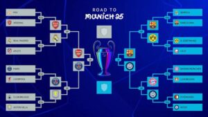 Electrifying Semifinals Await Middleweights, Light Heavyweights & Heavyweights in PFL