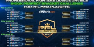 On eve of PFL’s 0K tournament finals, Thad Jean is feeling in control – Yahoo Sports