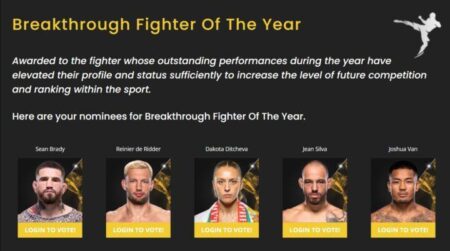 17th annual World MMA Awards voting open; MMA Junkie and Mike Bohn receive nominations – ca.sports.yahoo.com