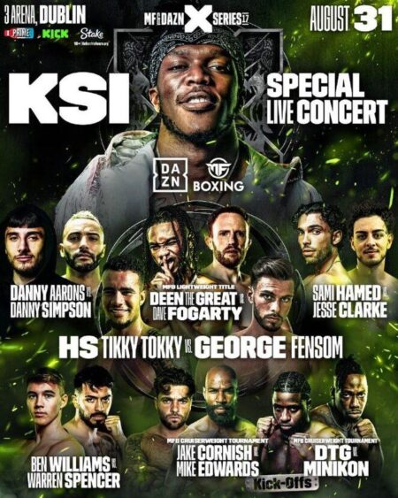 Who Will Dominate Misfits Boxing 22? Top Predictions Revealed!
