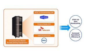 Get Ready: Thrilling Broadcast Details Unveiled for PFL Lyon Event on December 13